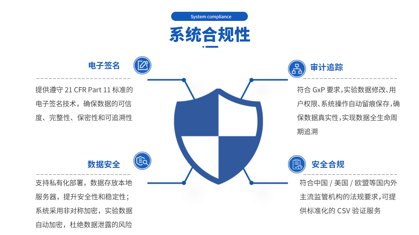 合規(guī)性1.jpg